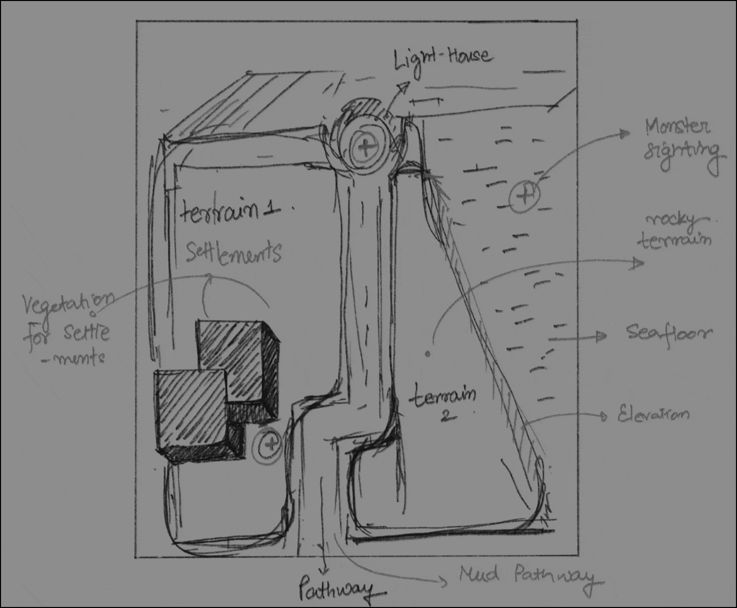 Environment design project demo GIF