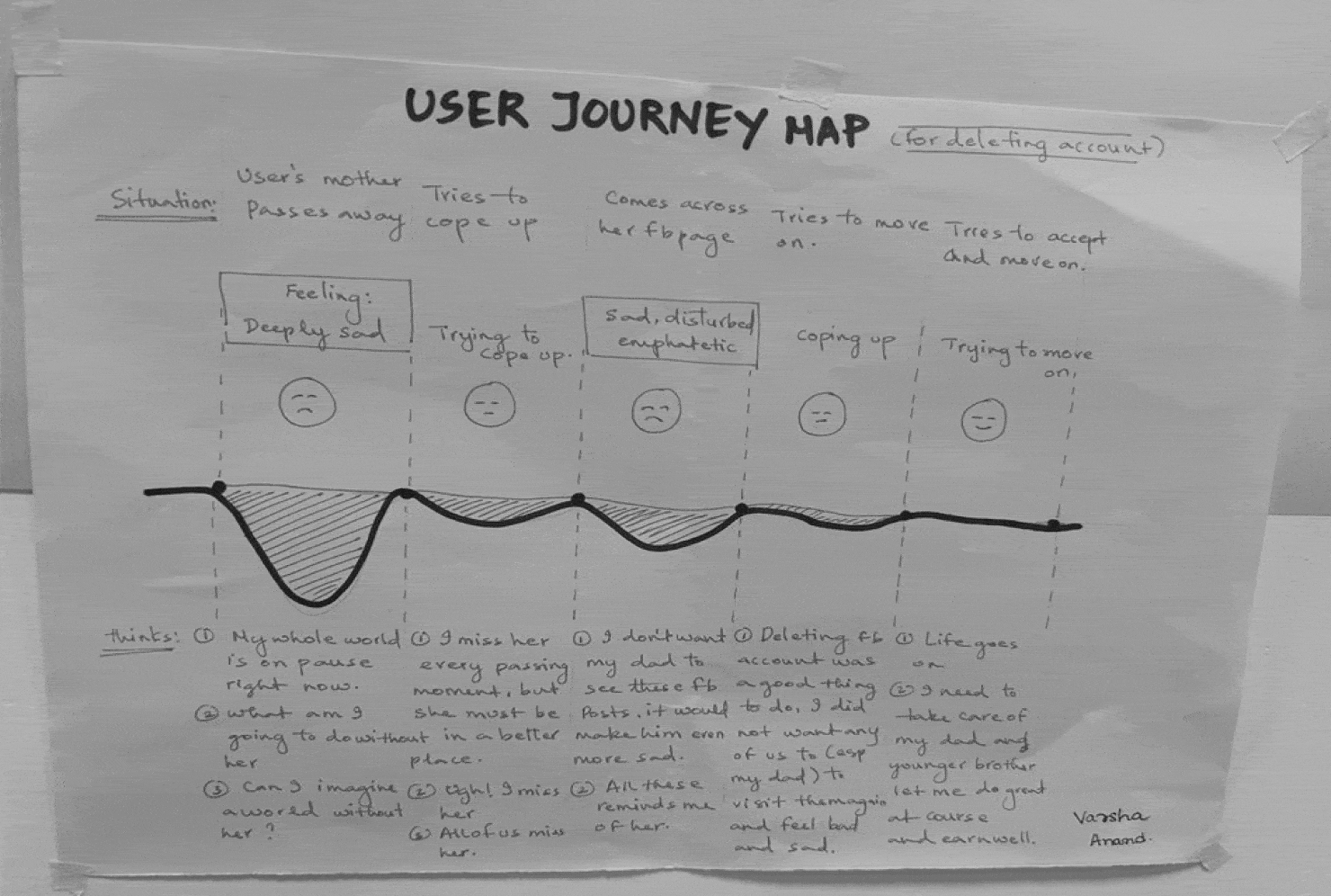 Kavach UX project demo GIF
